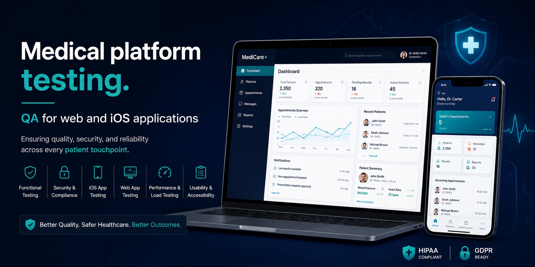 QA for a Medical Brain Activity Analysis Platform