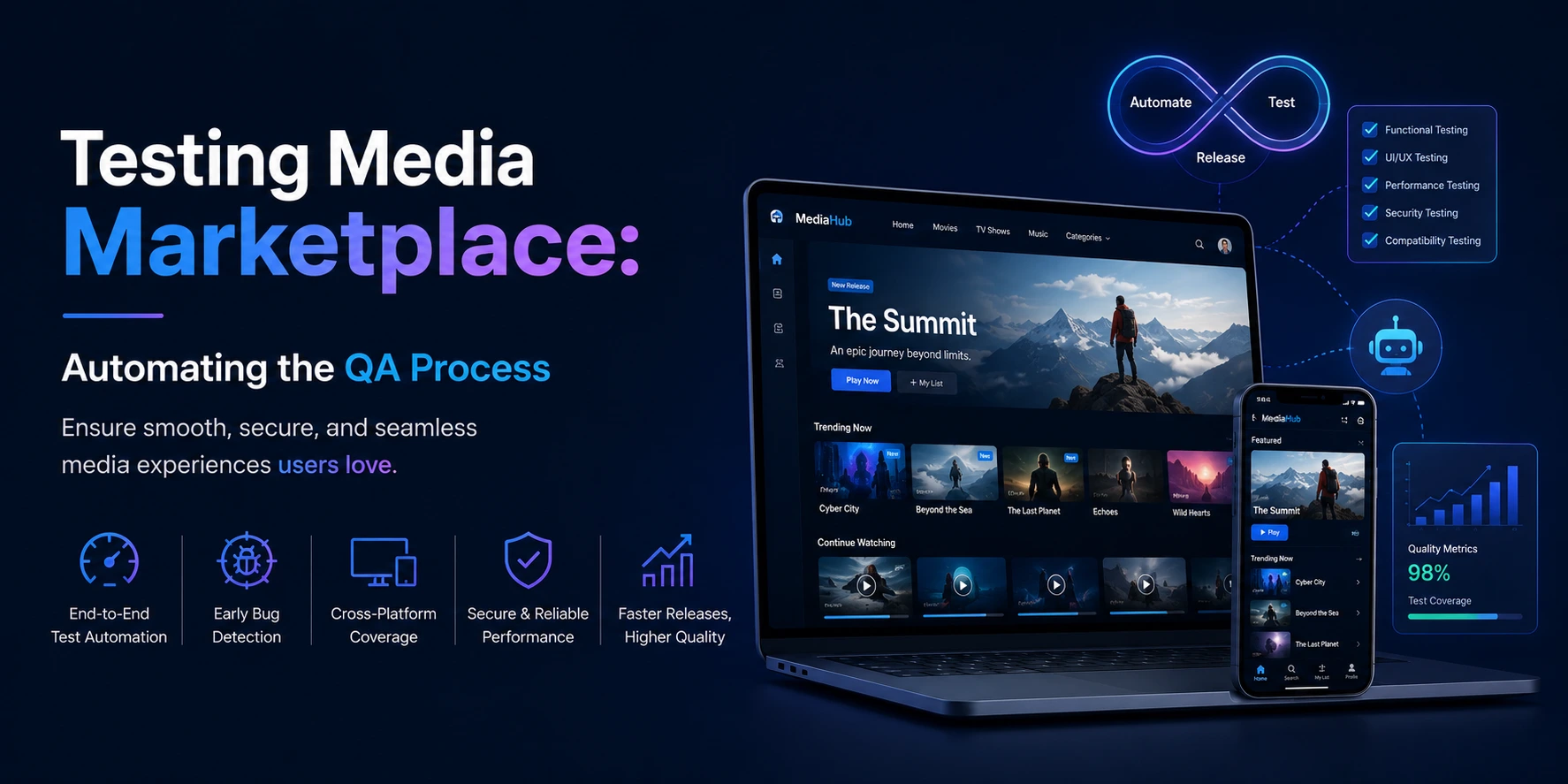 Scaling QA for a Global Microstock Marketplace
